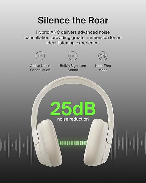 Belkin SoundForm Isolate Wireless Noise-Cancelling Over-Ear Headphones with Mic, Bluetooth, 60H Playtime, Deep Bass (Sand)